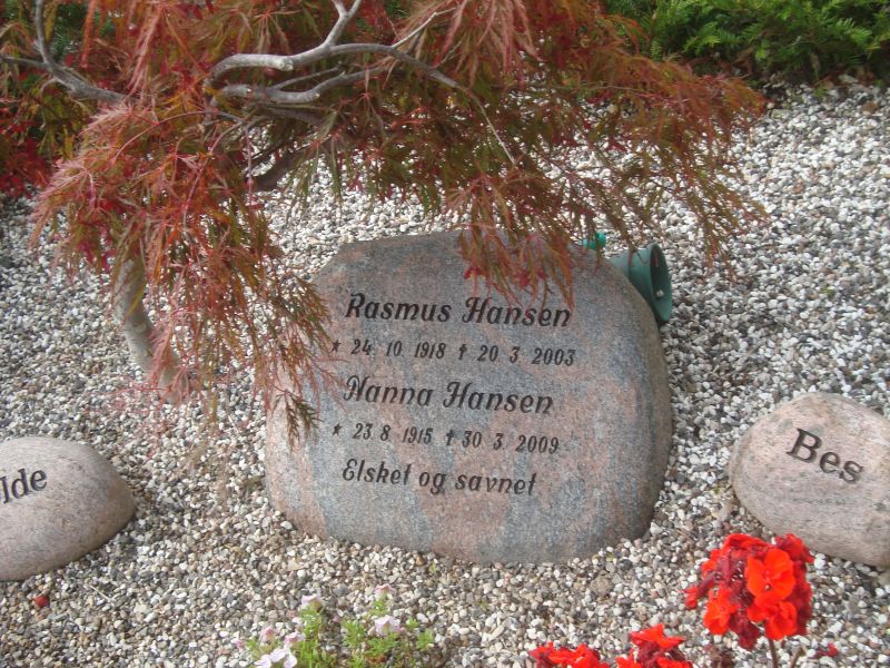 Rasmus Hansen.JPG